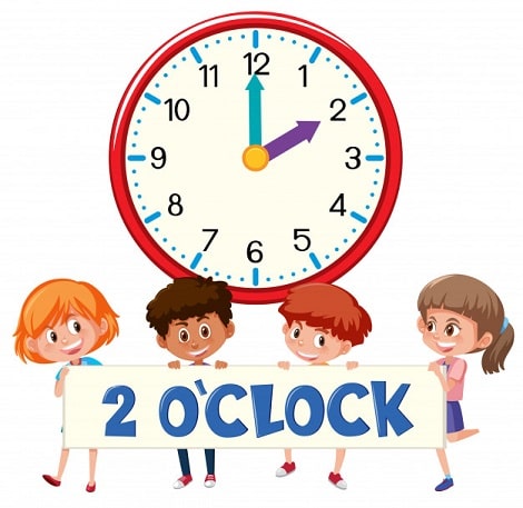 2 O Clock is an Acute Angle